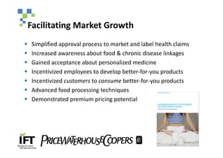 Facilitating Market Growth
§   Simplified approval process to market and label health claims
§   Increased awareness about food & chronic disease linkages
§   Gained acceptance about personalized medicine
§   Incentivized employees to develop better-for-you products
§   Incentivized customers to consume better-for-you products
§   Advanced food processing techniques
§   Demonstrated premium pricing potential
 