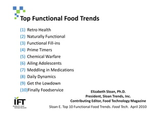 Top Functional Food Trends
(1) Retro Health
(2) Naturally Functional
(3) Functional Fill-ins
(4) Prime Timers
(5) Chemical Warfare
(6) Ailing Adolescents
(7) Meddling in Medications
(8) Daily Dynamics
(9) Get the Lowdown
(10)Finally Foodservice                Elizabeth Sloan, Ph.D.
                                    President, Sloan Trends, Inc.
                           Contributing Editor, Food Technology Magazine
              Sloan E. Top 10 Functional Food Trends. Food Tech. April 2010
 