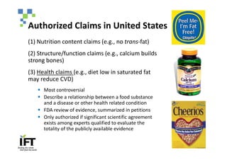 Authorized Claims in United States
(1) Nutrition content claims (e.g., no trans-fat)
(2) Structure/function claims (e.g., calcium builds
strong bones)
(3) Health claims (e.g., diet low in saturated fat
may reduce CVD)
   § Most controversial
   § Describe a relationship between a food substance
     and a disease or other health related condition
   § FDA review of evidence, summarized in petitions
   § Only authorized if significant scientific agreement
     exists among experts qualified to evaluate the
     totality of the publicly available evidence
 