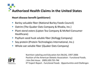 Authorized Health Claims in the United States
Heart disease benefit (petitioner)
§ Barley soluable fiber (National Barley Foods Council)
§ Oatrim (The Quaker Oats Company & Rhodia, Inc.)
§ Plant sterol esters (Lipton Tea Company & McNeil Consumer
  Healthcare)
§ Psyllium seed husk soluble fiber (Kellogg Company)
§ Soy protein (Protein Technologies International, Inc.)
§ Whole oat soluble fiber (Quaker Oats Company)


            Nutrition Labeling and Education Act (NLEA), 1997-2006
            Position of the American Dietetic Association: Functional Foods.
            J Am Diet Assoc. 2009;109:735-746
            IFT Expert Report. Functional Foods: Opportunities and Challenges
 