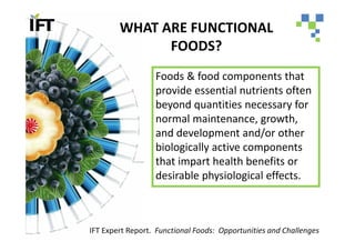 WHAT ARE FUNCTIONAL
              FOODS?
                  Foods & food components that
                  provide essential nutrients often
                  beyond quantities necessary for
                  normal maintenance, growth,
                  and development and/or other
                  biologically active components
                  that impart health benefits or
                  desirable physiological effects.



IFT Expert Report. Functional Foods: Opportunities and Challenges
 