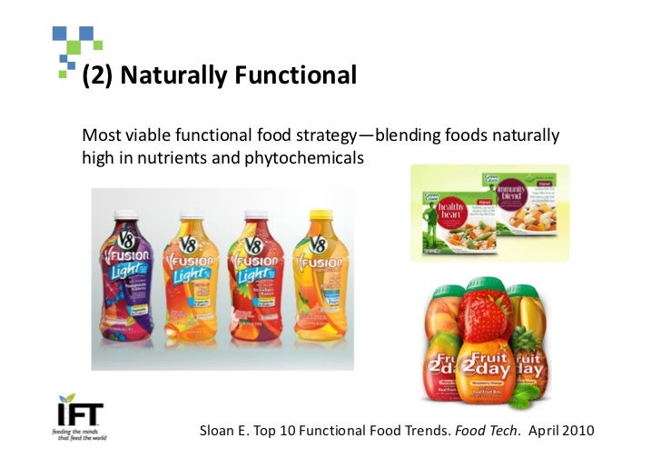 Functional Foods Their Role & Opportunities