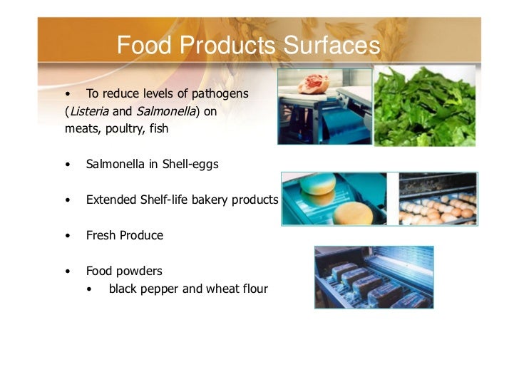 NOVEL Food Processing Technologies Emerging Applications, Research a…
