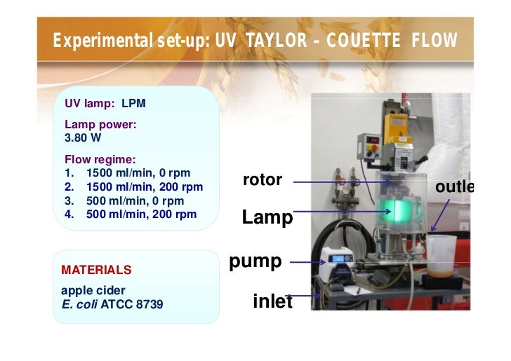 NOVEL Food Processing Technologies Emerging Applications, Research a…