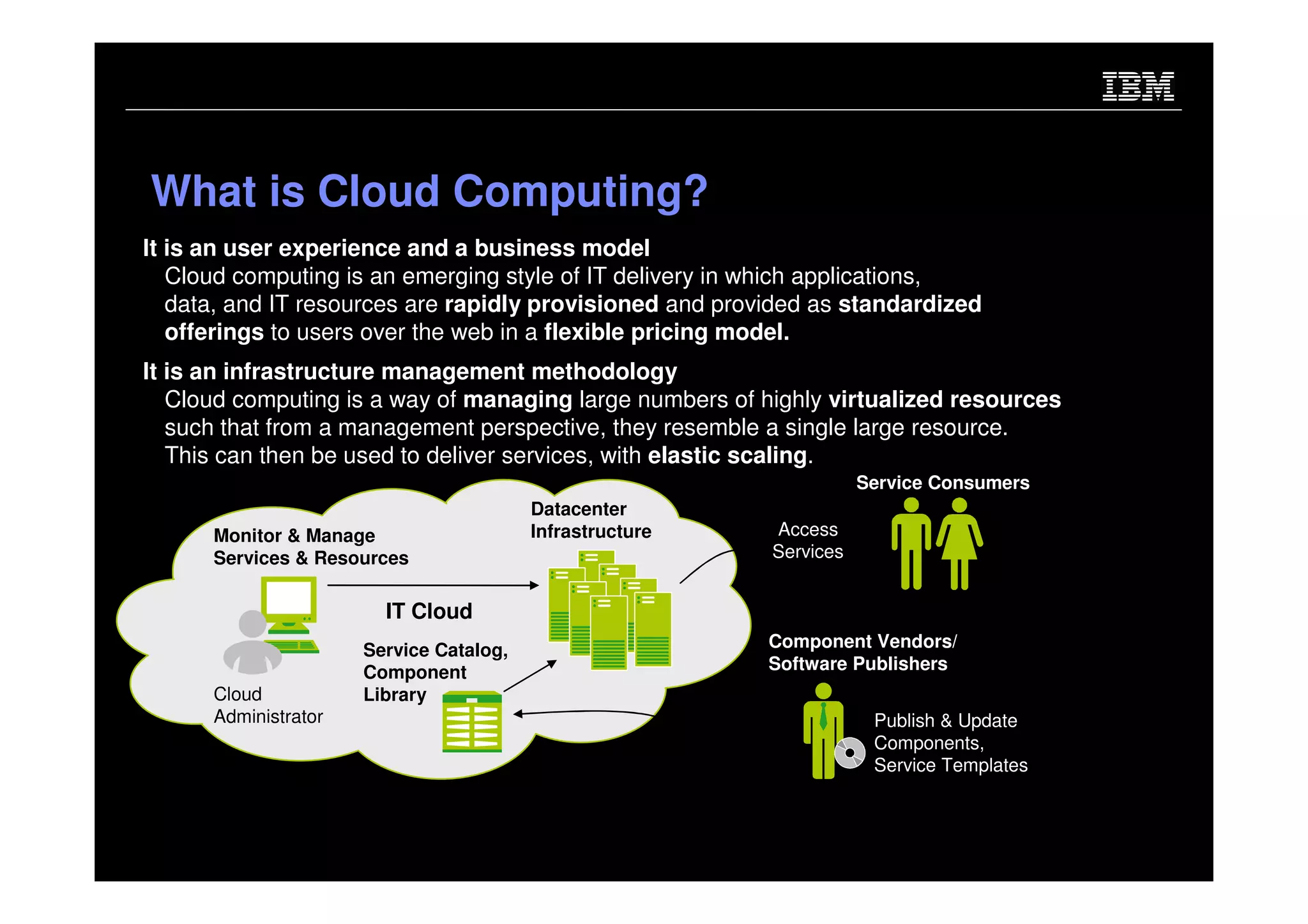 Microsoft Power Point Dublin Saa S Event Cloud Computing
