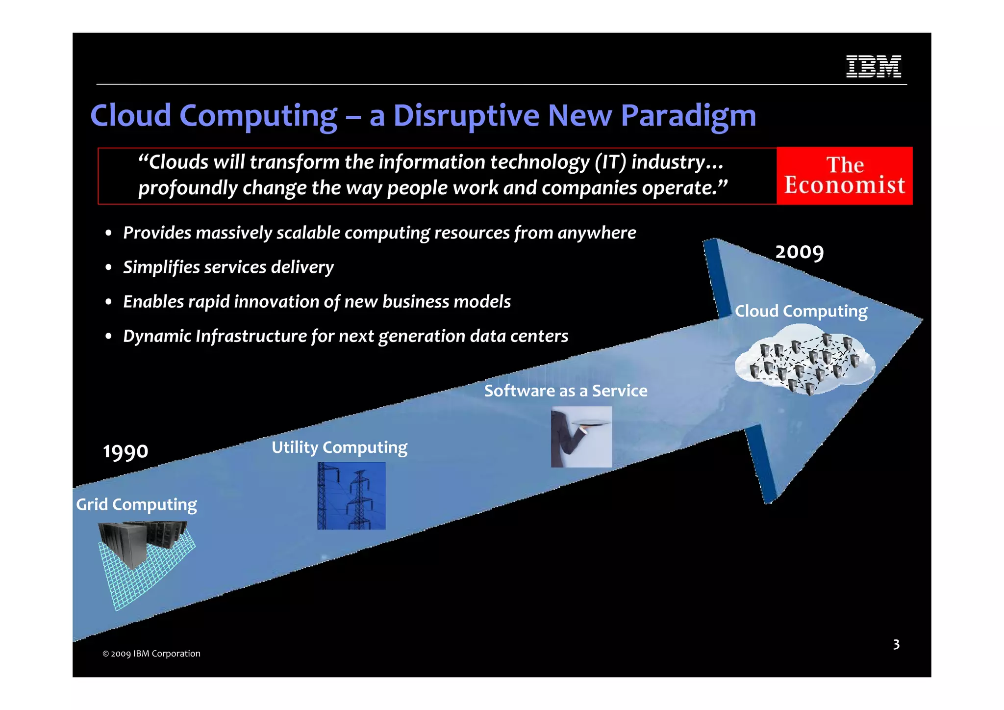 Microsoft Power Point Dublin Saa S Event Cloud Computing