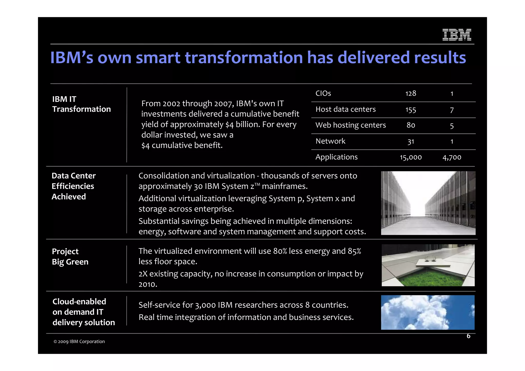 Microsoft Power Point Dublin Saa S Event Cloud Computing