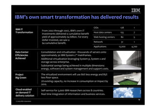 Microsoft Power Point Dublin Saa S Event Cloud Computing