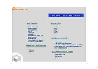 Microsoft Power Point Edilasio Presentation | PPT