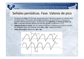 Señales periódicas. Fase. Valores de pico
• Se denomina fase a la fracción de periodo que transcurre desde un instante que
se toma como referencia. Dos ondas periódicas de igual forma y frecuencia
pueden diferenciarse en fase. Se dice que una adelanta o retrasa en fase a la
otra, tomando siempre diferencias de fase iguales o inferiores a T/2
• Valores de pico o cresta: son los valores máximo y mínimo que toma la función.
Se designan, para una onda a, como Ap+ y Ap-, respectivamente
• Valor pico a pico: diferencia Ap+- Ap-
 