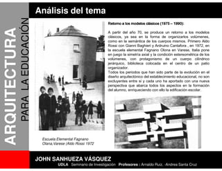 Análisis del tema
               PARA LA EDUCACIÓN                                       Retorno a los modelos clásicos (1975 – 1990):
                                                                                                              1990)
ARQUITECTURA
                                                                       A partir del año 70, se produce un retorno a los modelos
                                                                       clásicos, ya sea en la forma de organizarlos volúmenes,
                                                                       como en la semántica de los cuerpos mismos. Primero Aldo
                                                                       Rossi con Gianni Baghieri y Ardruino Cantafora , en 1972, en
                                                                       la escuela elemental Fagnano Olona en Varese, Italia pone
                                                                       en juego la simetría axial y la condición estereométrica de los
                                                                       volúmenes, con protagonismo de un cuerpo cilíndrico
                                                                       jerárquico, biblioteca colocada en el centro de un patio
                                                                       organizador.
                                                                       Todos los periodos que han sido parte de la evolución en el
                                                                       diseño arquitectónico del establecimiento educacional, no son
                                                                       excluyentes entre si y cada uno ha aportado con una nueva
                                                                       perspectiva que abarca todos los aspectos en la formación
                                                                       del alumno, enriqueciendo con ello la edificación escolar.




                                    Escuela Elemental Fagnano
                                    Olana,Varese (Aldo Rossi 1972



                                   JOHN SANHUEZA VÁSQUEZ
                                            UDLA Seminario de Investigación Profesores : Arnaldo Ruiz, -Andrea Santa Cruz
 