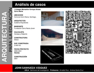 Análisis de casos
               PARA LA EDUCACIÓN
                                   1.Colegio Monseñor Enrique Alvear,
                                   Cerro Navia
ARQUITECTURA
                                   UBICACION
                                   Comuna Cerro Navia, Santiago.

                                   ARQUITECTOS
                                   Gubbins Arquitectos

                                   MANDANTE
                                   Fundación Cerro Navia Joven

                                   CALCULISTA
                                   Cánepa y Delporte

                                   CONSTRUCTORA
                                   Desco

                                   SUP. CONSTRUIDA
                                   2.400 m2.

                                   FECHA PROYECTO
                                   2000-2001
                                   FECHA

                                   CONSTRUCCIÓN
                                   2001




                                    JOHN SANHUEZA VÁSQUEZ
                                                 UDLA Seminario de Investigación Profesores : Arnaldo Ruiz, -Andrea Santa Cruz
 