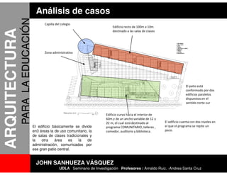Análisis de casos
               PARA LA EDUCACIÓN          Capilla del colegio
                                                                                 Edificio recto de 100m x 10m
ARQUITECTURA
                                                                                 destinado a las salas de clases




                                          Zona administrativa




                                                                                                                                  El patio está
                                                                                                                                  conformado por dos
                                                                                                                                  edificios paralelos
                                                                                                                                  dispuestos en el
                                                                                                                                  sentido norte-sur


                                                                             Edificio curvo hacia el interior de
                                                                             60m y de un ancho variable de 12 y
                                                                             22 m, el cual está destinado al       El edificio cuenta con dos niveles en
                                   El edificio básicamente se divide         programa COMUNITARIO, talleres ,      el que el programa se repite un
                                   en3 áreas la de uso comunitario, la       comedor, auditorio y biblioteca.      poco.
                                   de salas de clases tradicionales y
                                   la   otra    área    es    la   de
                                   administración, comunicados por
                                   ese gran patio central.


                                     JOHN SANHUEZA VÁSQUEZ
                                                    UDLA Seminario de Investigación Profesores : Arnaldo Ruiz, -Andrea Santa Cruz
 