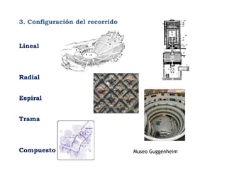 3. Configuración del recorrido




                                                    Elementos de circulación
                                                    Elementos de circulación
Lineal



Radial


Espiral


Trama



Compuesto                        Museo Guggenheim
 