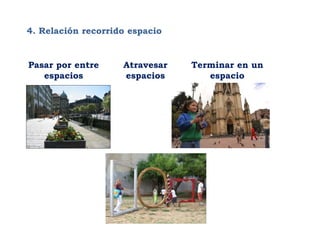 4. Relación recorrido espacio




                                                 Elementos de circulación
                                                 Elementos de circulación
Pasar por entre     Atravesar   Terminar en un
   espacios         espacios       espacio
 