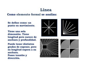 Linea Compo Elementos De Composición | PDF