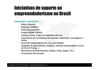 Copyright © 2005 José Dornelas – dornelas@empreende.com.br
Iniciativas de suporte ao
empreendedorismo no Brasil
Começam a aumentar...
– Softex (Genesis)
– Empretec (SEBRAE)
– Brasil Empreendedor
– Projeto REUNE (CNI/IEL)
– Começa a haver a figura do capitalista de risco
– Crescimento das incubadoras de empresas tradicionais, tecnológicas e
mistas
– Ensino de empreendedorismo nas universidades
– Entidades de apoio (Sebrae, Endeavor, Instituto Empreendedor do Ano
da Ernst & Young...)
– Alternativas de financiamento: Fapesp, Finep, Angels, VCs...
– Crescimento de franquias
 