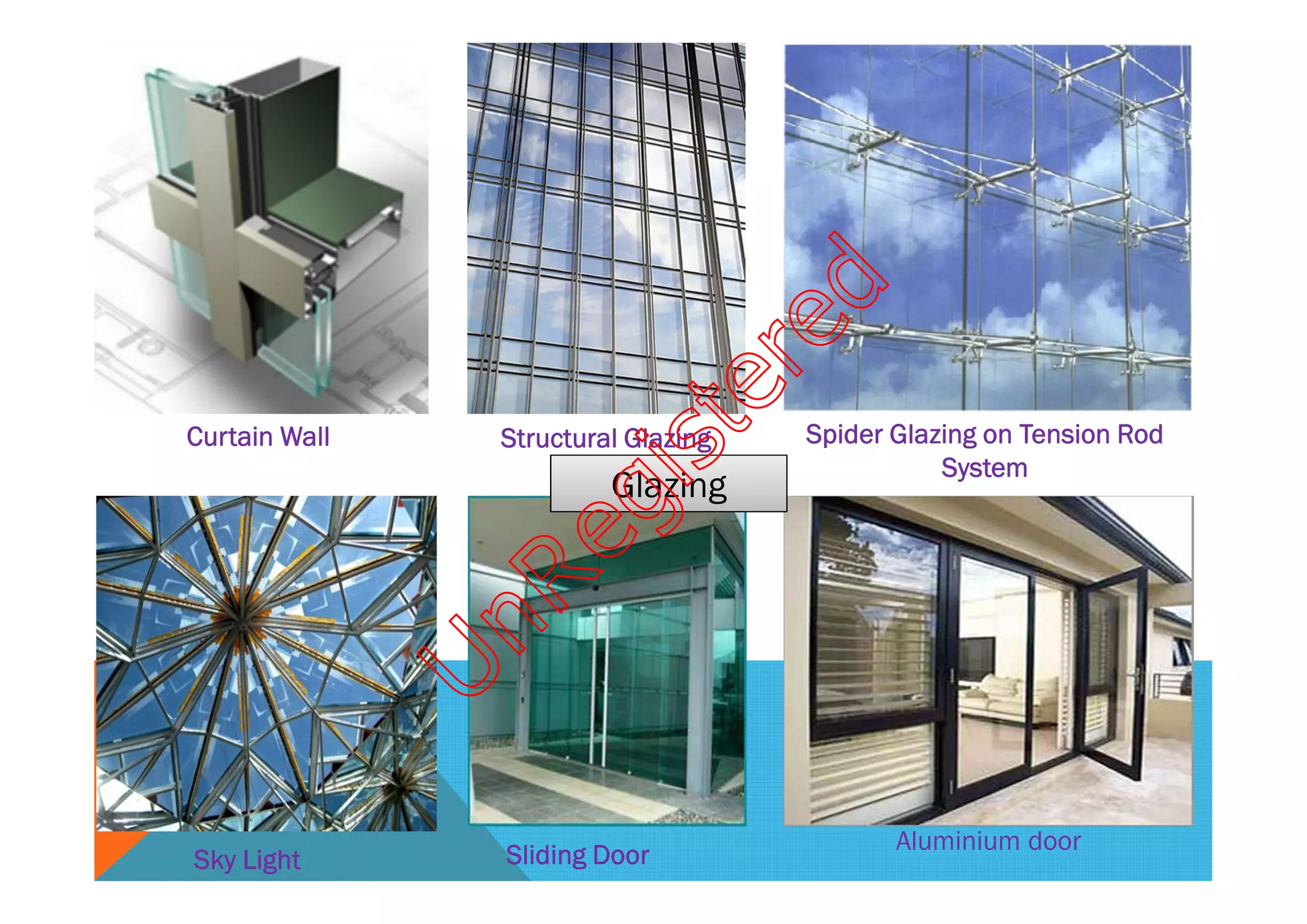 Facade - presentation | PDF