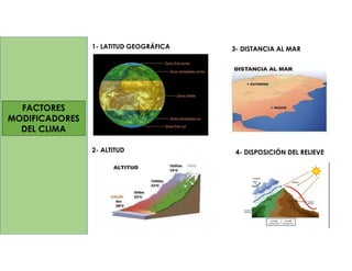 Microsoft PowerPoint - FACTORES NATURALES.pdf