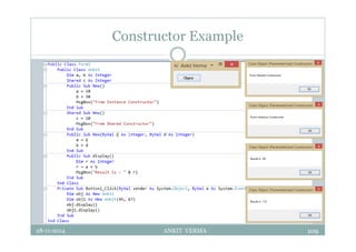 Constructor Example
28-11-2014 ANKIT VERMA 109
 