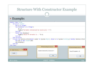 Structure With Constructor Example
 Example:
28-11-2014 ANKIT VERMA 114
 