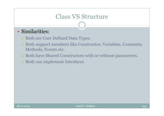 Class VS Structure
 Similarities:
 Both are User Defined Data Types.
 Both support members like Constructor, Variables, Constants,
Methods, Events etc.
 Both have Shared Constructors with or without parameters.
 Both can implement Interfaces.
28-11-2014 ANKIT VERMA 115
 