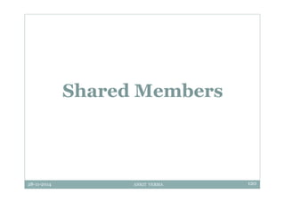 28-11-2014 ANKIT VERMA 120
Shared Members
 