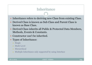 Inheritance
 Inheritance refers to deriving new Class from existing Class.
 Derived Class is known as Sub Class and Parent Class is
known as Base Class.
 Derived Class inherits all Public & Protected Data Members,
Methods, Events & Constants.
 Constructor can’t be inherited.
 Types of Inheritance:
 Single
 Multi Level
 Hierarchical
 Multiple Inheritance only supported by using Interface
28-11-2014 ANKIT VERMA 124
 