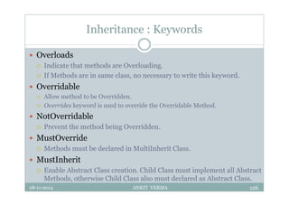 Inheritance : Keywords
 Overloads
 Indicate that methods are Overloading.
 If Methods are in same class, no necessary to write this keyword.
 Overridable
 Allow method to be Overridden.
 Overrides keyword is used to override the Overridable Method.
 NotOverridable
 Prevent the method being Overridden.
 MustOverride
 Methods must be declared in MultiInherit Class.
 MustInherit
 Enable Abstract Class creation. Child Class must implement all Abstract
Methods, otherwise Child Class also must declared as Abstract Class.
28-11-2014 ANKIT VERMA 126
 
