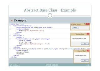 Abstract Base Class : Example
 Example:
28-11-2014 ANKIT VERMA 136
 