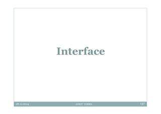 28-11-2014 ANKIT VERMA 137
Interface
 