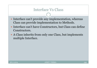 Interface Vs Class
 Interface can’t provide any implementation, whereas
Class can provide implementation to Methods.
 Interface can’t have Constructors, but Class can define
Constructors.
 A Class inherits from only one Class, but implements
multiple Interface.
28-11-2014 ANKIT VERMA 139
 