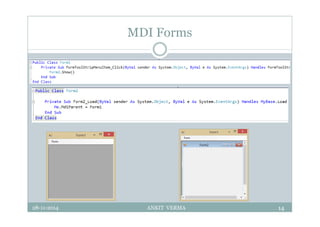 MDI Forms
28-11-2014 ANKIT VERMA 14
 