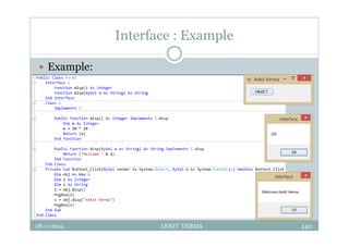Interface : Example
 Example:
28-11-2014 ANKIT VERMA 140
 