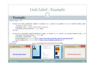 Link Label : Example
 Example:
28-11-2014 ANKIT VERMA 27
 