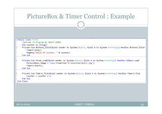 PictureBox & Timer Control : Example
28-11-2014 ANKIT VERMA 51
 