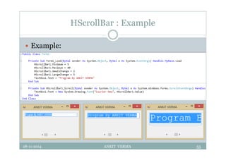 HScrollBar : Example
 Example:
28-11-2014 ANKIT VERMA 55
 