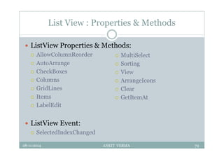 List View : Properties & Methods
 ListView Properties & Methods:
 AllowColumnReorder
 AutoArrange
 CheckBoxes
 Columns
 GridLines
 Items
 LabelEdit
 ListView Event:
 SelectedIndexChanged
28-11-2014 ANKIT VERMA 72
 MultiSelect
 Sorting
 View
 ArrangeIcons
 Clear
 GetItemAt
 