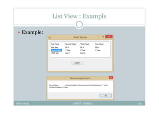 List View : Example
 Example:
28-11-2014 ANKIT VERMA 73
 