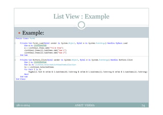 List View : Example
 Example:
28-11-2014 ANKIT VERMA 74
 
