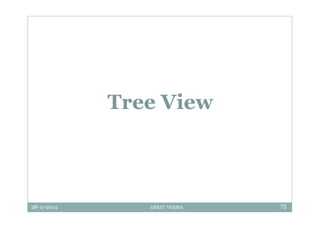 28-11-2014 ANKIT VERMA 75
Tree View
 