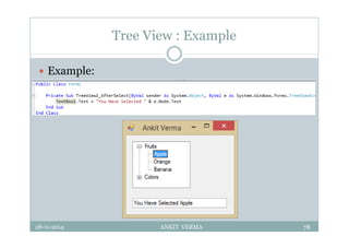 Tree View : Example
 Example:
28-11-2014 ANKIT VERMA 78
 