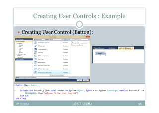 Creating User Controls : Example
 Creating User Control (Button):
28-11-2014 ANKIT VERMA 96
 