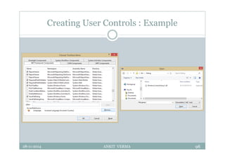 Creating User Controls : Example
28-11-2014 ANKIT VERMA 98
 