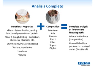 flour milling segment presentation 151204 | PDF