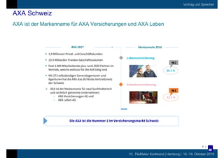 10. FileMaker Konferenz | Hamburg | 16.-19. Oktober 2019
Vortrag und Sprecher
AXA Schweiz
AXA ist der Markenname für AXA V...