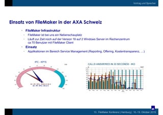10. FileMaker Konferenz | Hamburg | 16.-19. Oktober 2019
Vortrag und Sprecher
Einsatz von FileMaker in der AXA Schweiz
• F...