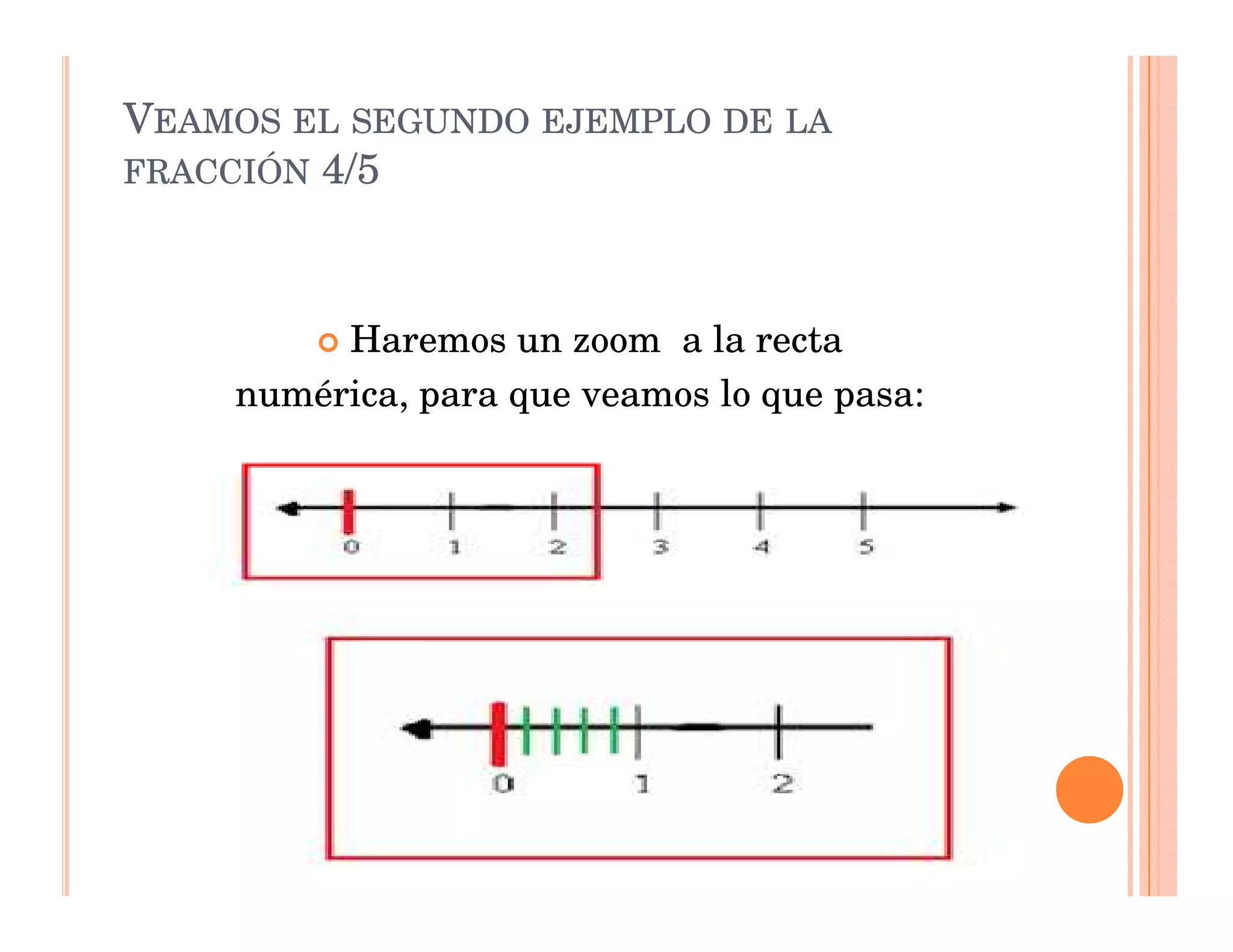 Microsoft power point fracciones en recta numérica 5º | PDF