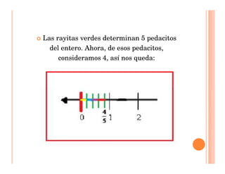 Microsoft power point fracciones en recta numérica 5º | PDF