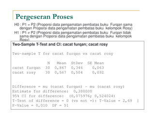 Microsoft Power Point Furqan & Ardita ; Peta Kendali P Dan Np.Ppt ...
